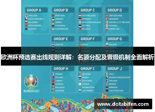 欧洲杯预选赛出线规则详解：名额分配及晋级机制全面解析